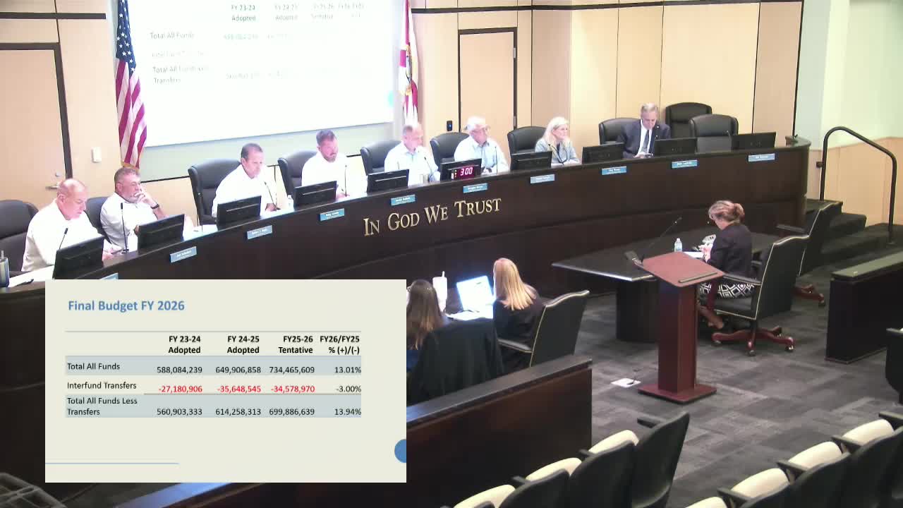 Commissioners Approve $19.1M Capital Equipment Budget for FY 26