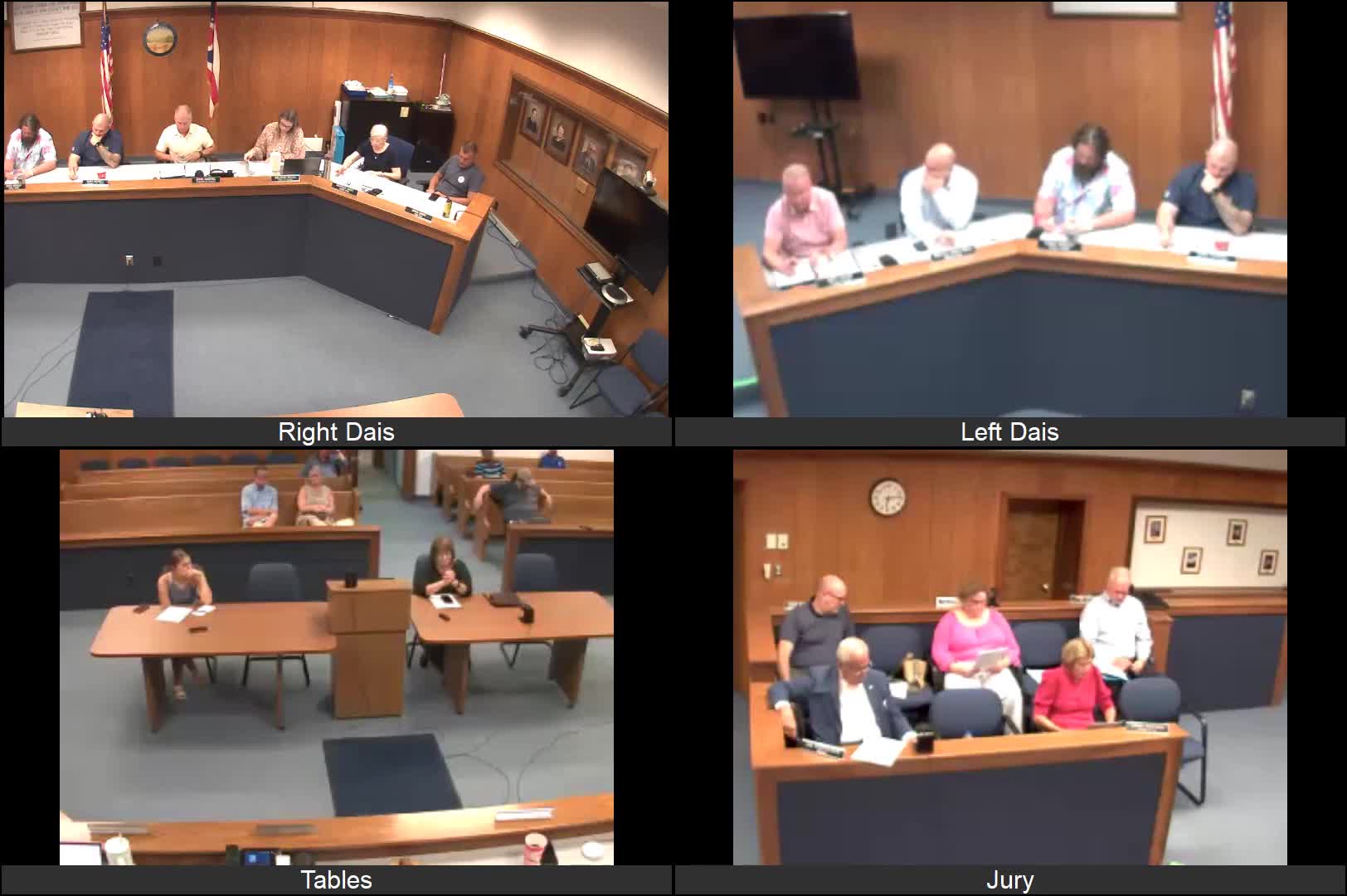 Council adopts ordinance changing 2025 appropriations