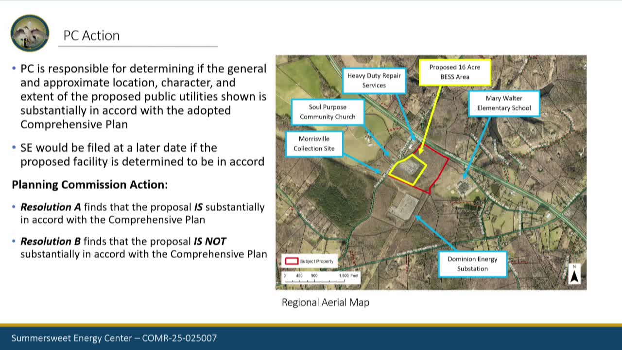 Local Council Discusses Giga Land Application Status and Water Supply Concerns