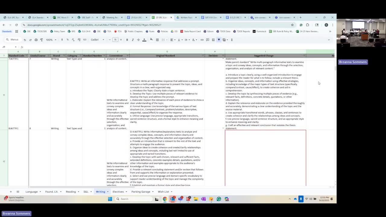 Education Committee Votes Against Eighth Grade Writing Standard Amendments