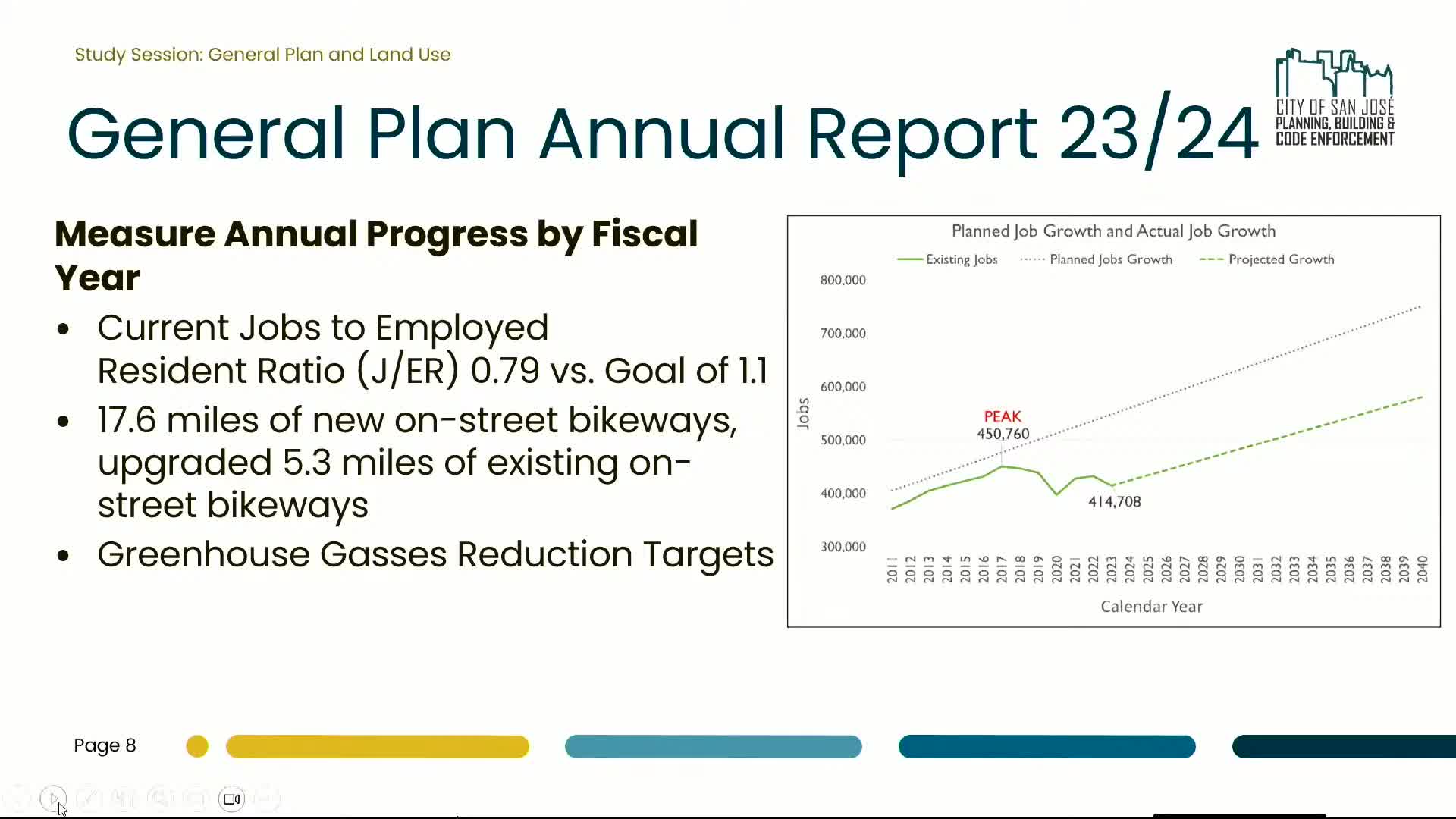 San Jose planners address housing crisis with urban village strategy adjustments