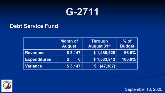 City Council Receives August Finance Report Highlighting Capital Project Fund Status