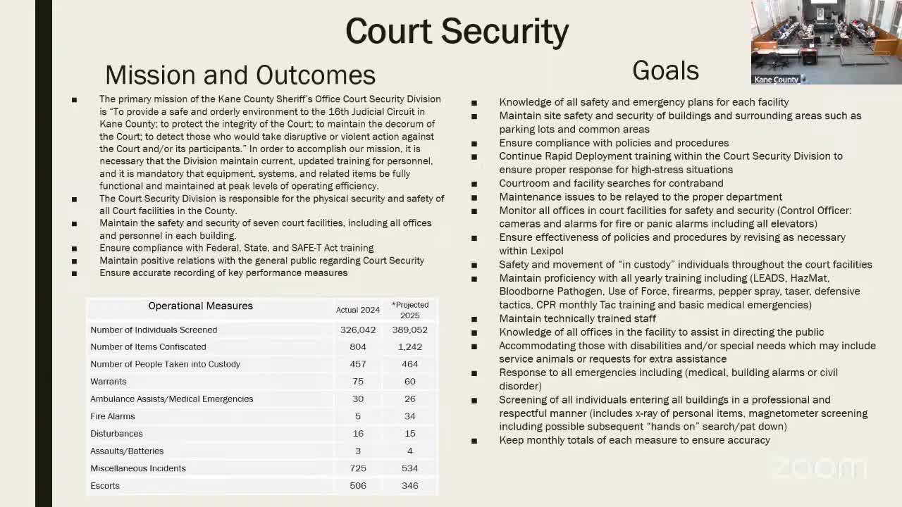 Sheriff outlines 13% general‑fund cuts, says salaries drive 2026 request and explores layoffs of exempt staff