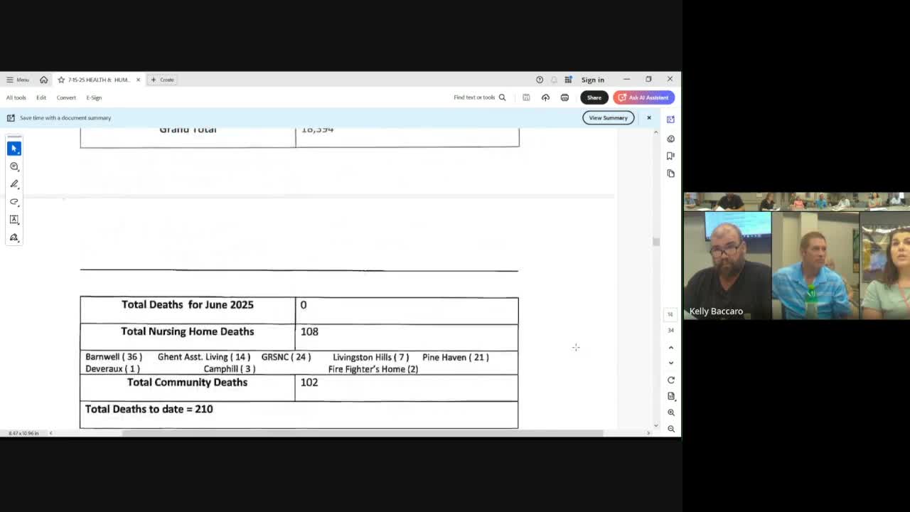 County health officials report spike in tick-borne illness; department issues guidance, says it does not distribute doxycycline