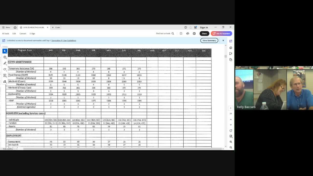 County staff flag possible contract to house DSS clients at Berkshire motel; common spaces, transport cited