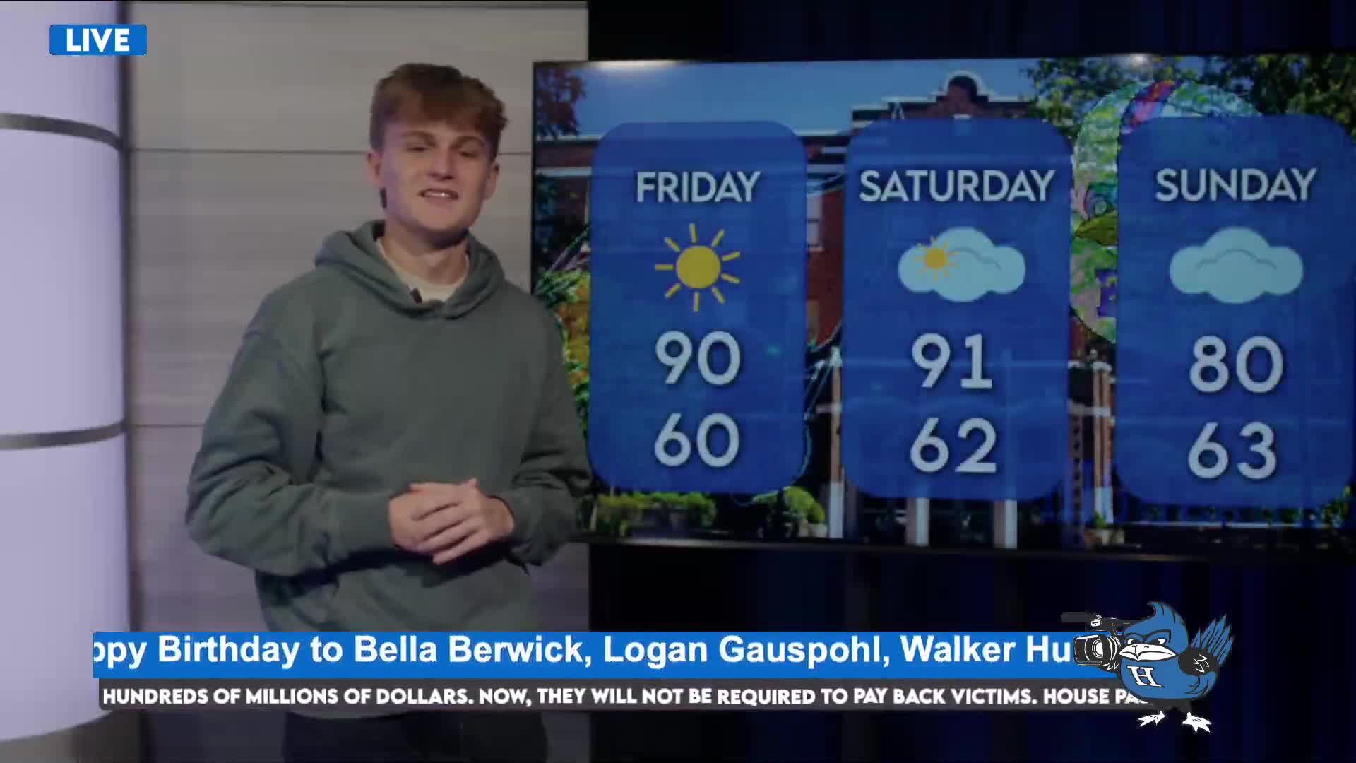 Heat wave expected this weekend; highs near 90 for Highlands area