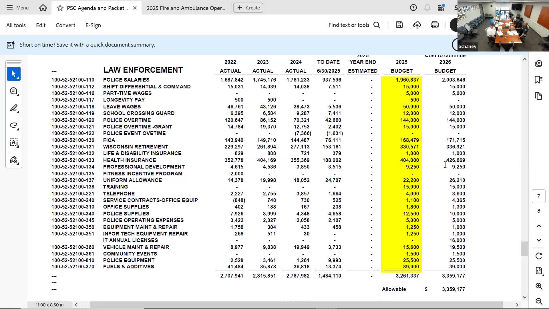 Police Department Increases Uniform Budget Amid Rising Equipment Costs