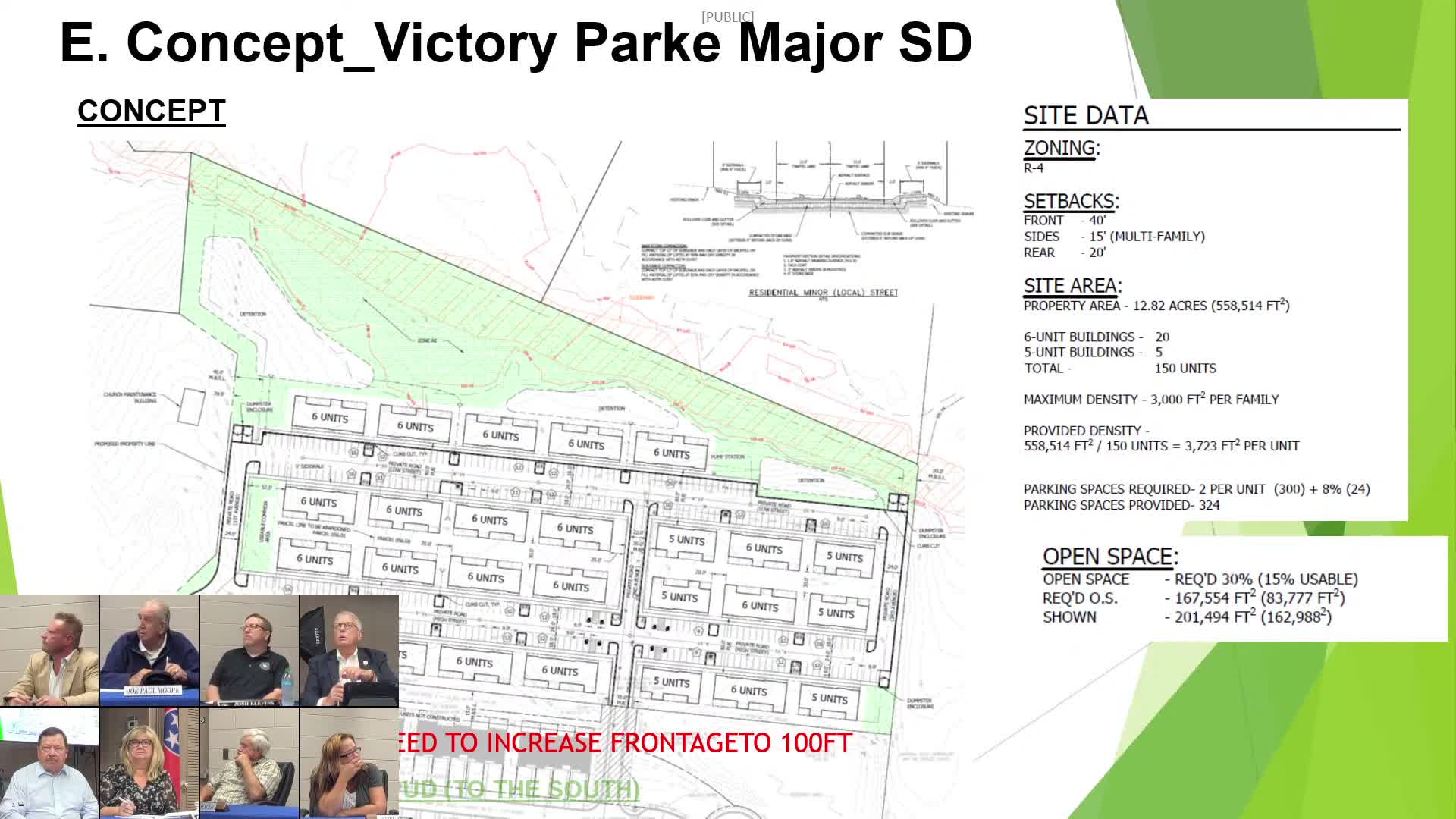 Commission reviews 150-unit Victory Park townhome concept; concerns raised about open space, floodplain and parking