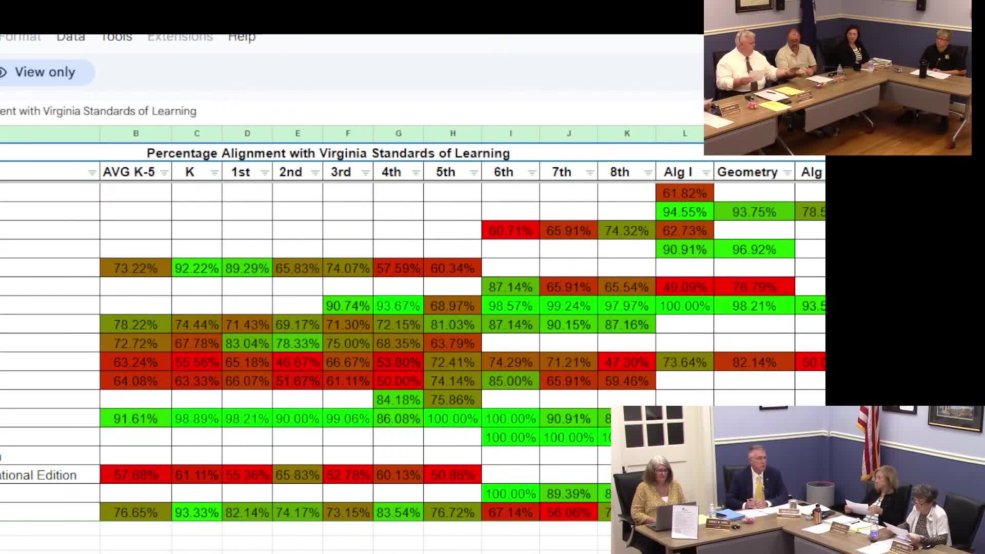 Radford schools lay out textbook-adoption process; Kiddom emerges as front-runner for elementary math