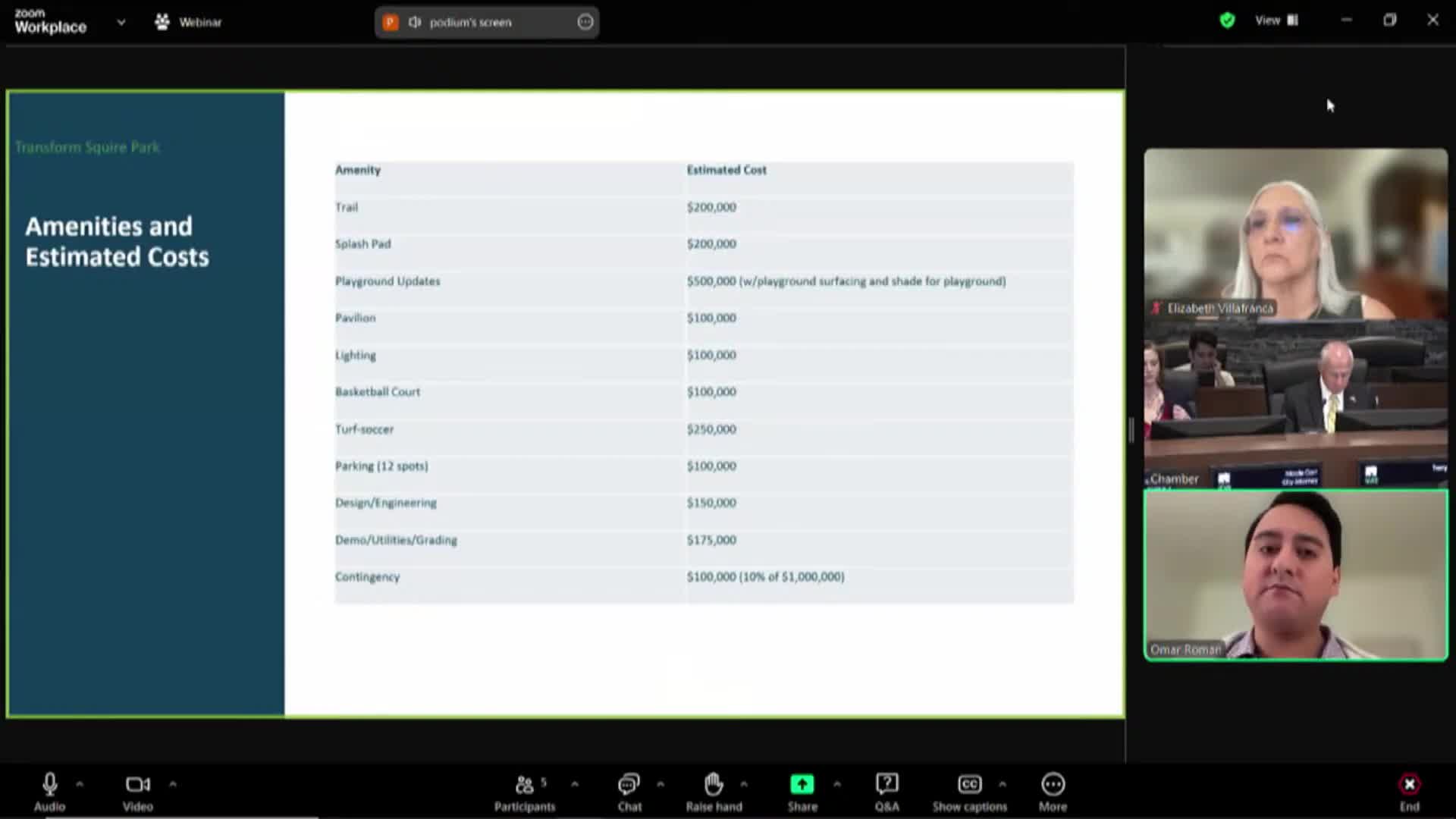 Dallas Park Officials Discuss Splash Pad Limitations and Funding Constraints