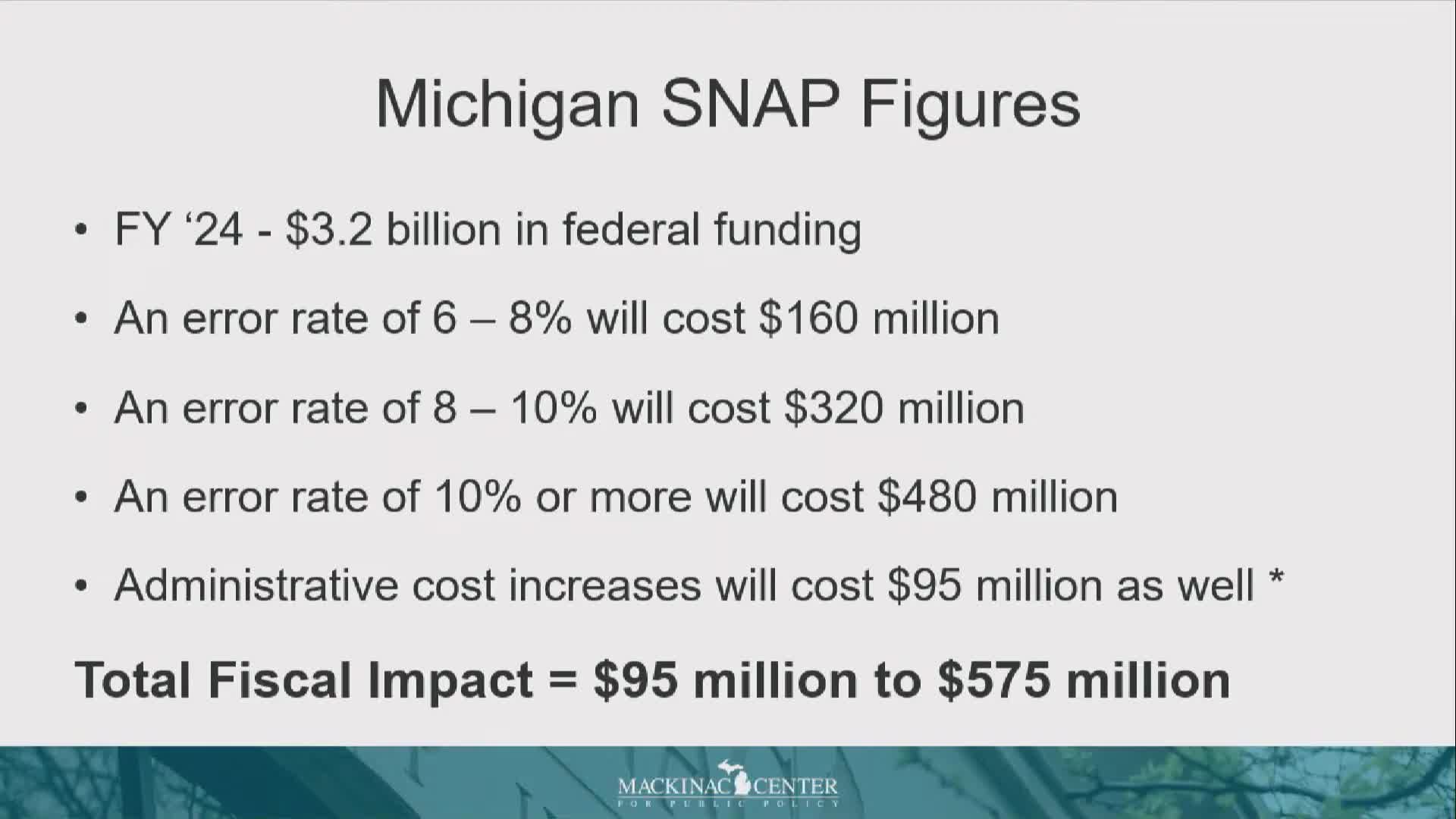 Committee Addresses $575M SNAP Benefit Errors and Fraud Concerns