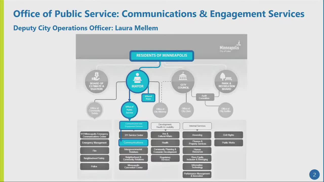 Minneapolis Communications Department Unifies to Enhance Public Engagement and Trust