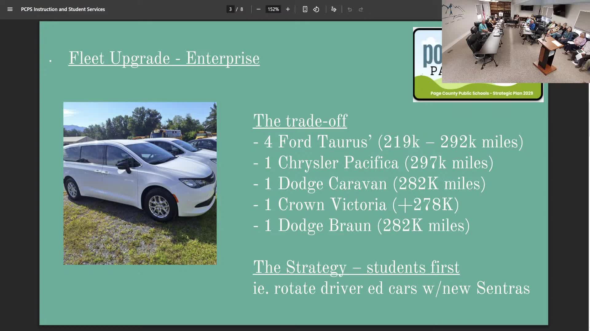Facilities study underway; maintenance reports show heavy summer workload and full staffing