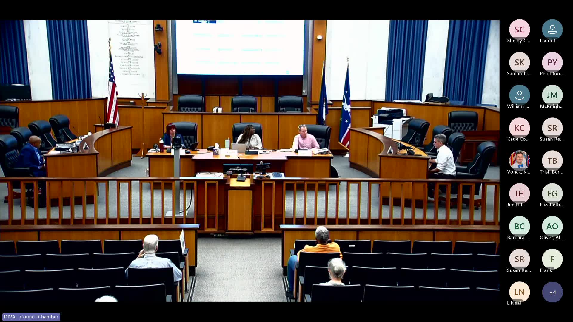 Richmond Housing Development Committee Discusses Redlined Plan and Suggested Changes