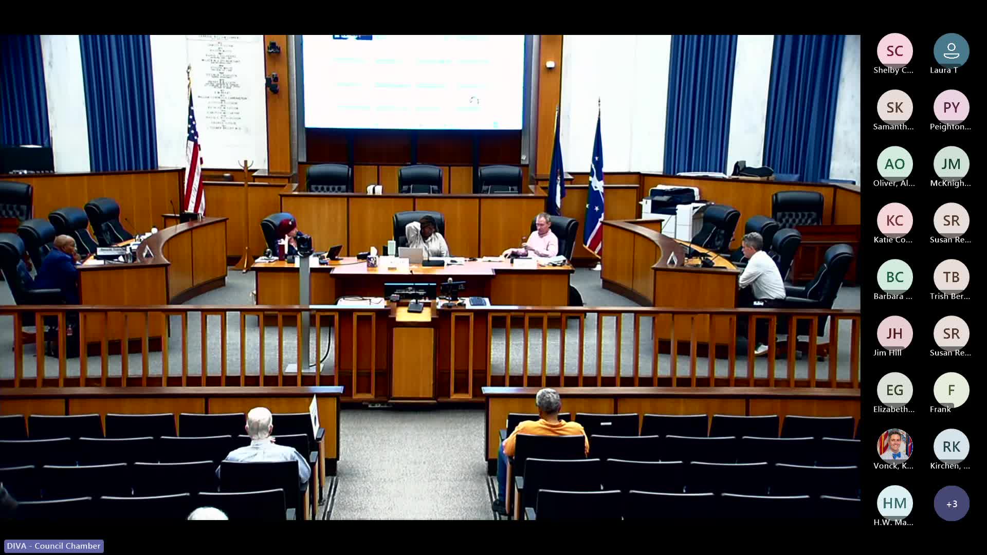 City Council Considers Modifications to Viewshed Definitions and Land Tax Policy