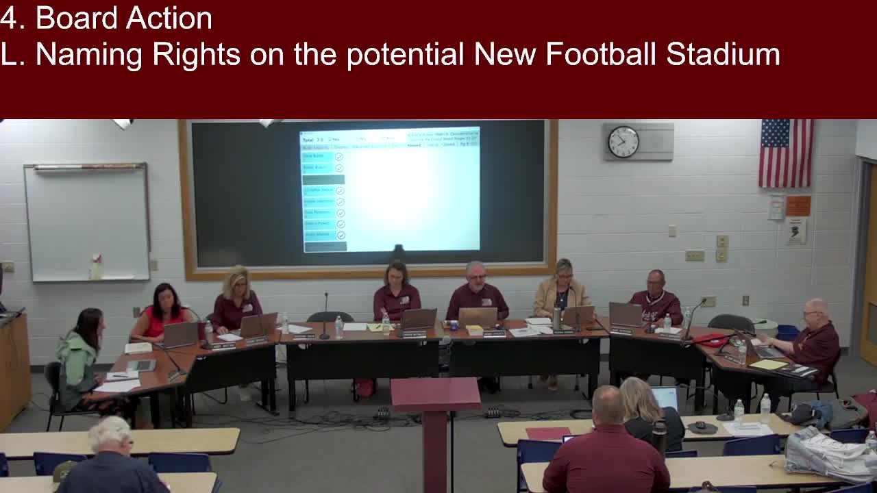 Board allows Gridiron Club to solicit donations for potential stadium naming rights; final name must be approved by board