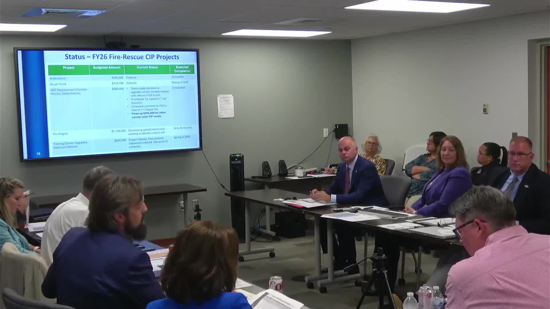 County, fire chief say Station 8 design and market prices pushed budget above earlier estimates