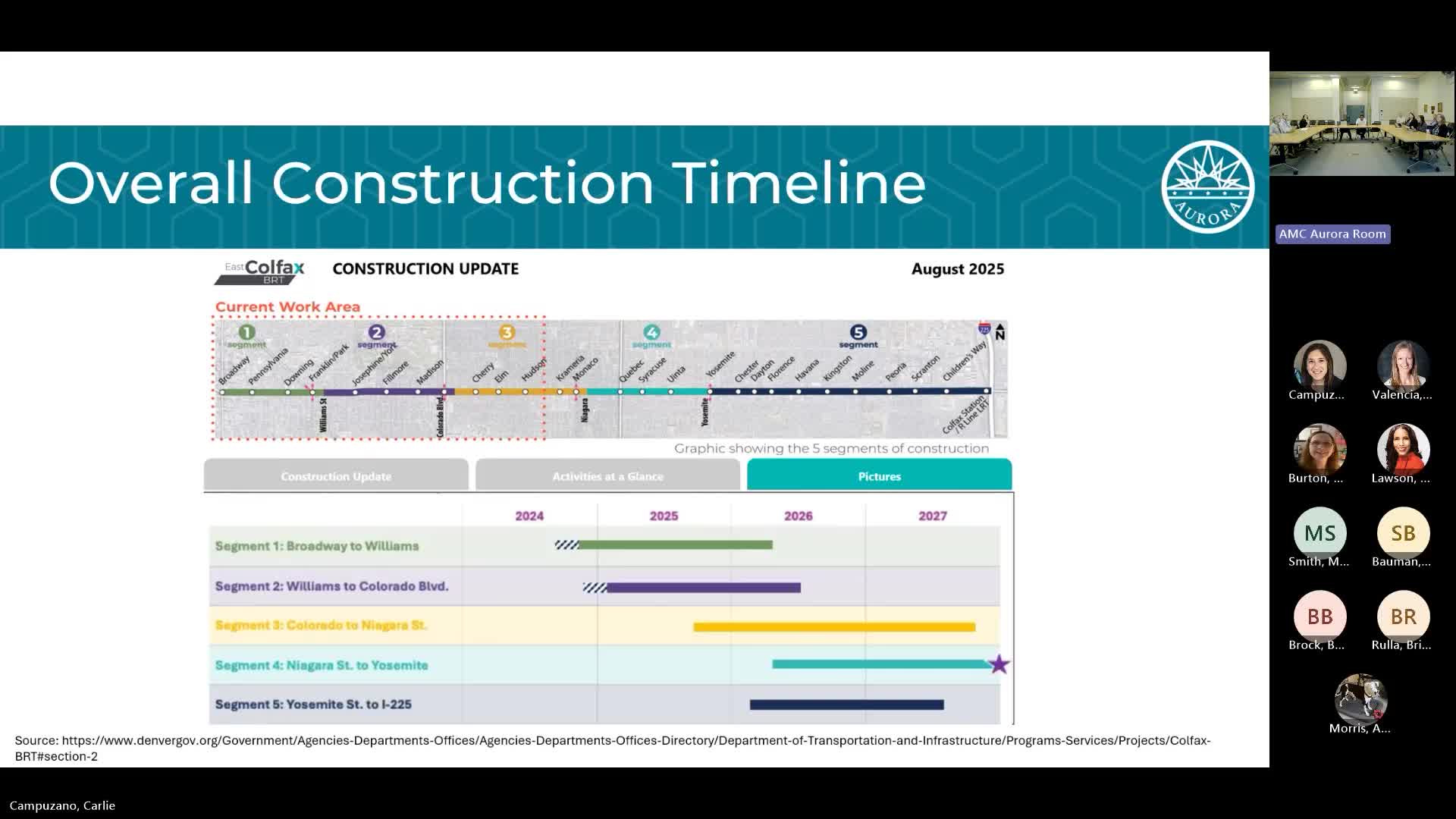Aurora outlines East Colfax Rapid Transit project updates and business support strategies
