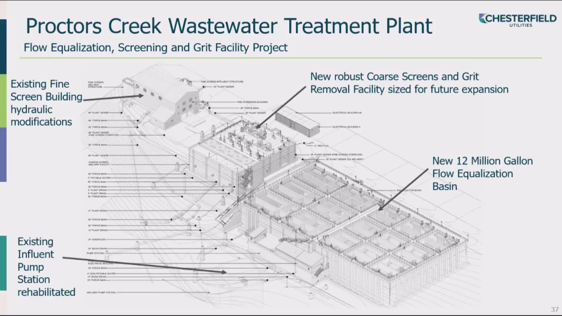 Chesterfield Utilities approves $168M wastewater treatment expansion with MEB General Contractors
