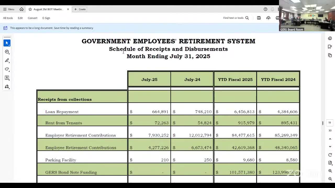 Treasurer reports monthly collections and disbursements; transcript contains several unclear figures