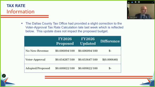 Addison council debate turns to property-tax rate, compensation and budget priorities