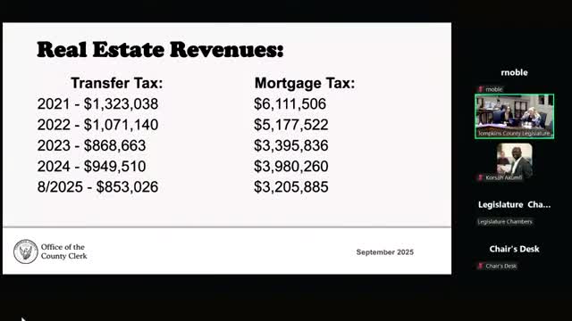 County clerk reports strong transfer and mortgage tax revenue; League of Women Voters barred from voter registration at naturalization ceremonies by federal rec