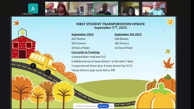 District reports more drivers and routes; transportation staff say on‑time performance improving though challenges remain