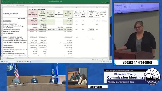 Shawnee County Commissioners approve $50,000 for lobbying services to secure federal funding