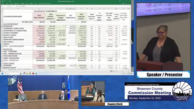 Council Discusses Order of Budget and CIP Voting Process