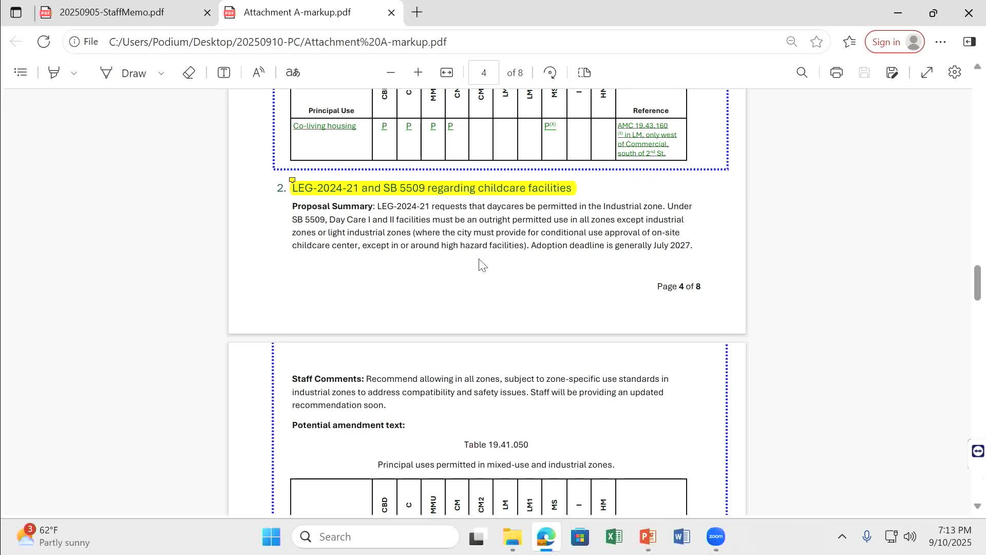 Commissioners split on whether to allow childcare outright in Anacortes’ industrial zones amid new state requirement