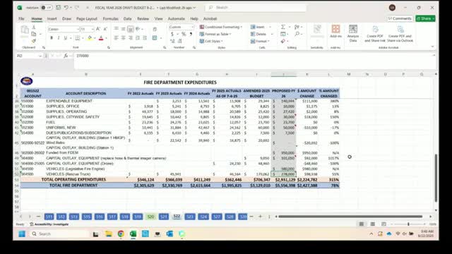 Commission considers using impact fees for rescue truck and equipment as finance director seeks $500,000 in cuts