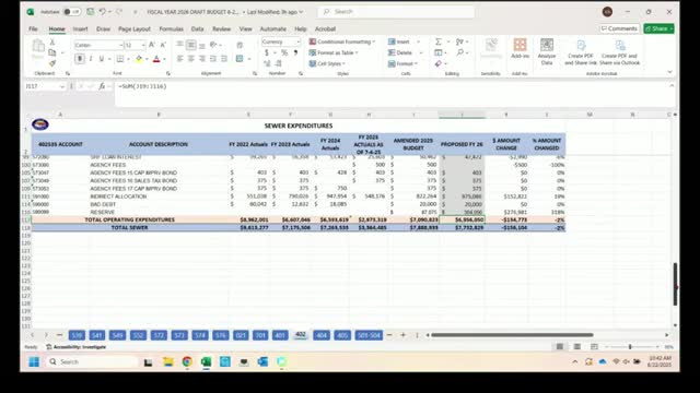 Sewer plant capacity, consent order and SRF loans top list of multi-million-dollar infrastructure choices