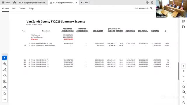 County leaders weigh one-time purchase vs. recurring costs, tap special funds to lower budget shortfall