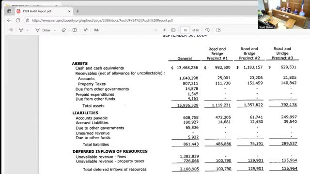 Auditor data leaves uncertainty over funds to buy Paul Michael building
