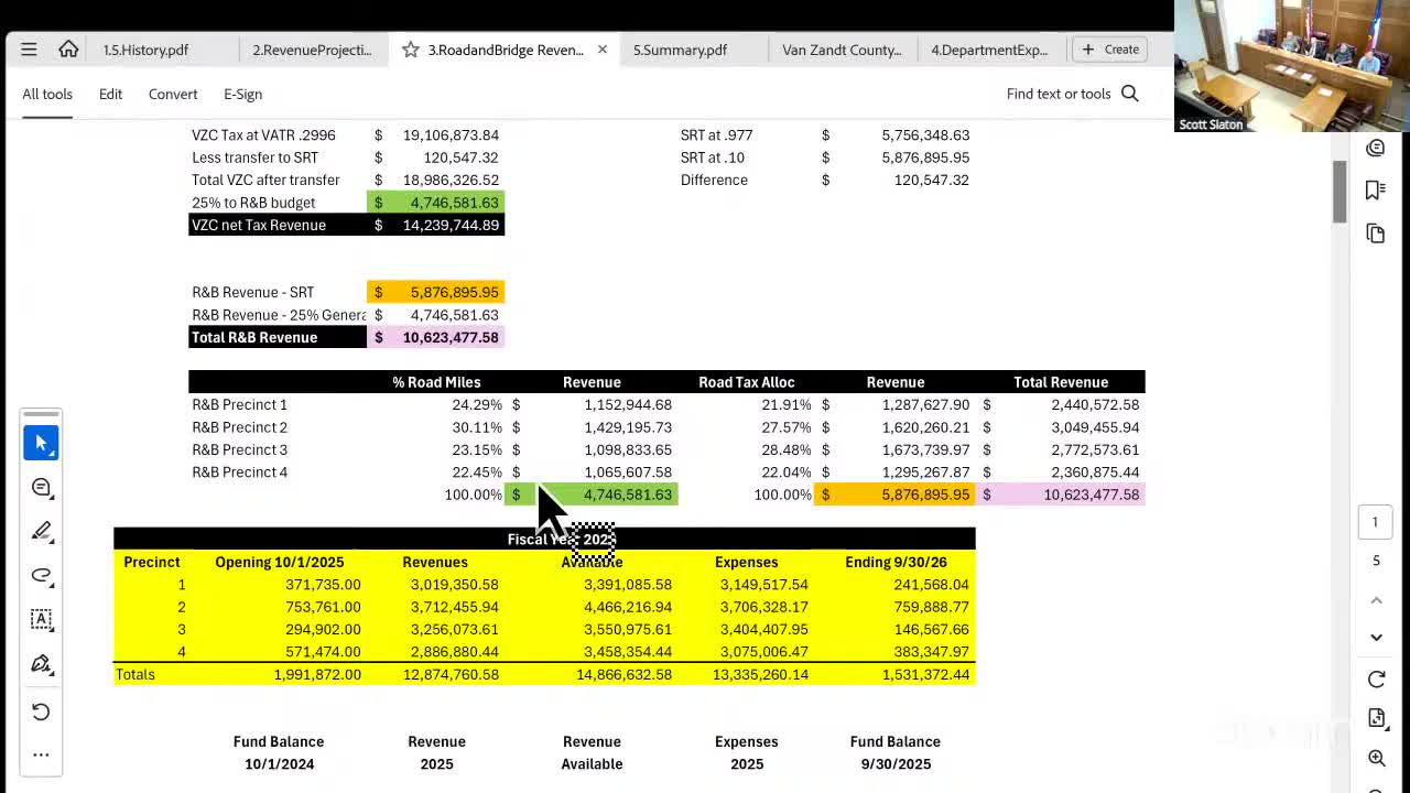 Commissioners discuss publishing meeting binders online, request attorney review for redactions