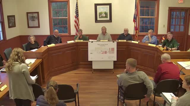 South Russell council approves NOACA scoping for Bell Road pedestrian path