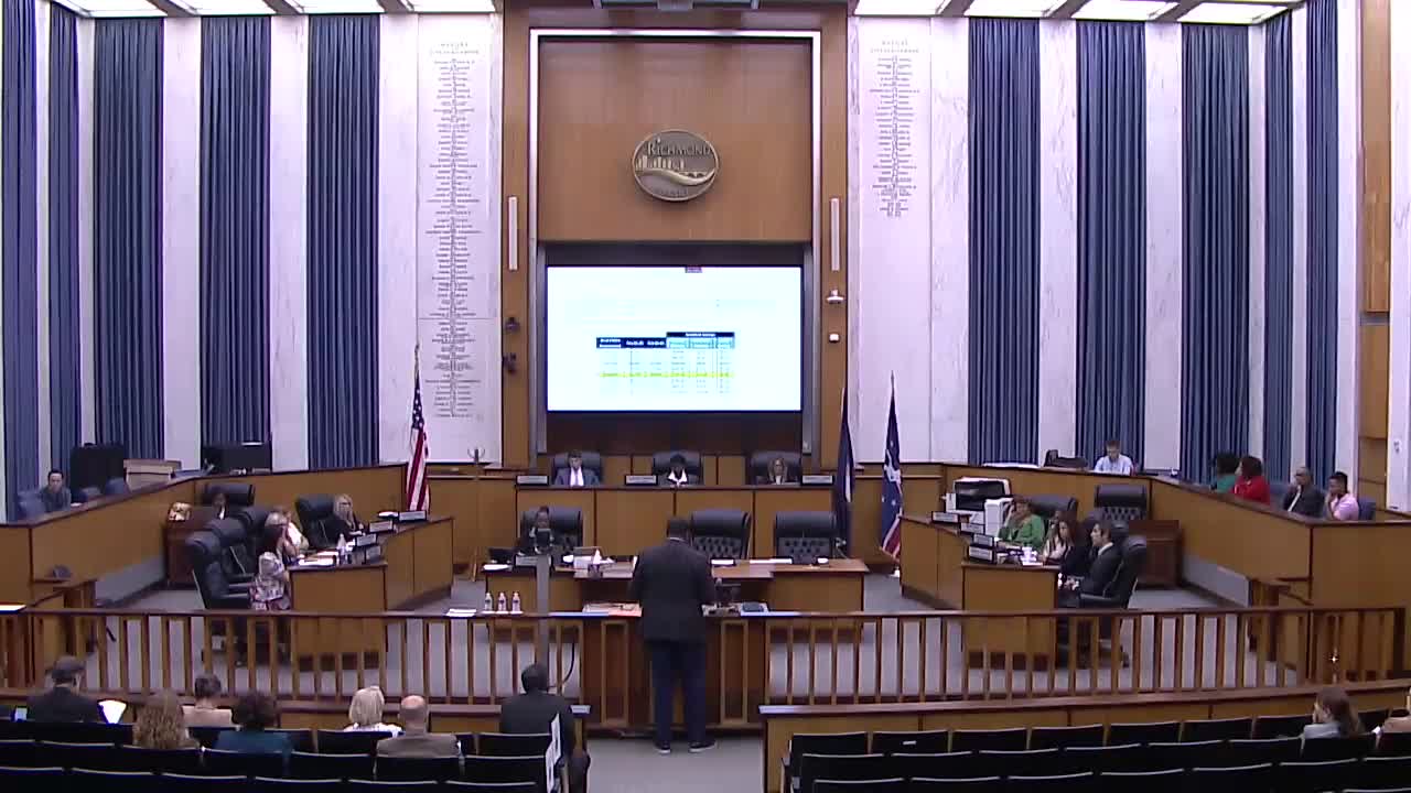 Richmond City Council Debates Affordable Housing and Tax Assessment Challenges