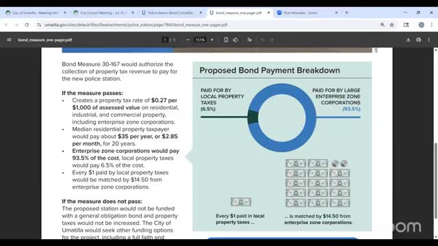 Resident urges council to consult special districts on proposed urban renewal plan; cites ORS and House Bill 2174