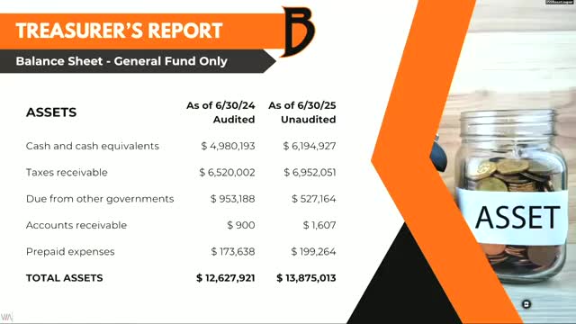 District presents 2024–25 financials and proposes 2025–26 budget; electors approve tax levy