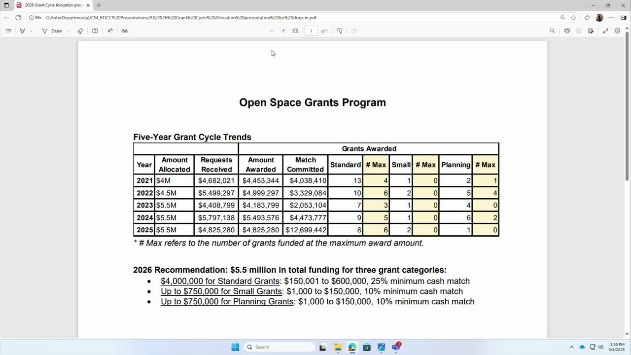 Arapahoe County Open Spaces to keep 2026 grant caps; staff recommends $5.5 million in available funding