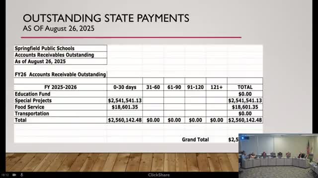 Springfield District 186 presents tentative FY26 budget showing $17.9 million deficit; public hearing set Sept. 15