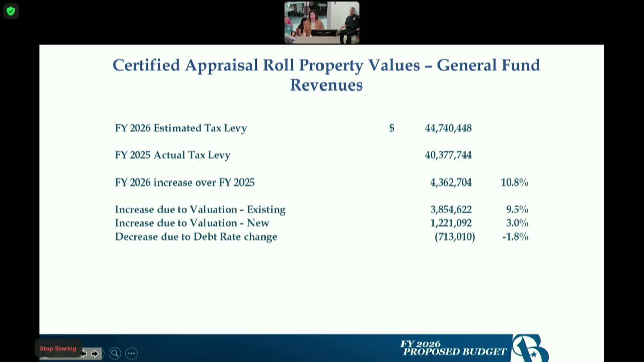 City finance staff recommends keeping Bryan's property tax rate at 6.24 amid higher appraisals