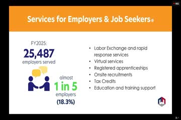 New statewide homelessness dashboard shows inflow exceeds outflow; officials cite shelter capacity shortfalls