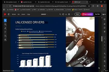 Highway Patrol and driver-license division report rising crashes involving unlicensed drivers