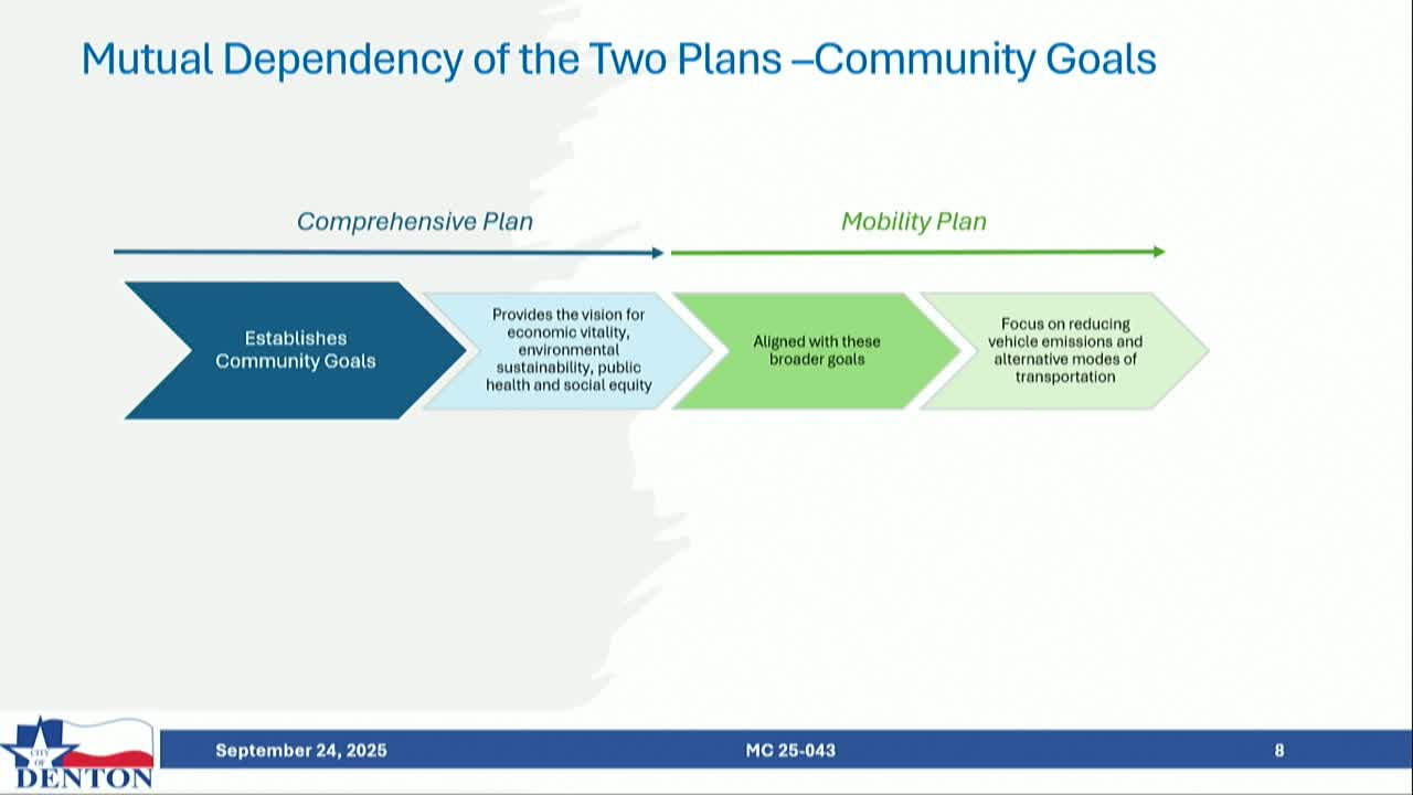 Denton Council Discusses Growth Management and Development Challenges in City Planning