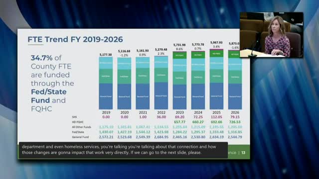 Multnomah County Addresses Federal Funding Cuts and Strategic Response Plans