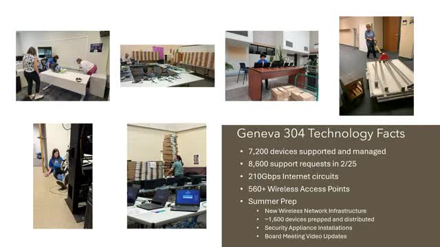 Geneva schools plan parent presentations on student anxiety and attendance as participation rises