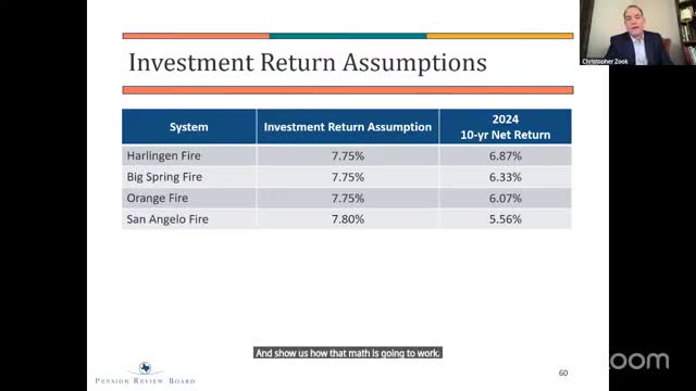 Texas Retirement Systems Update Reporting Schedule for Investment Evaluations by 2026