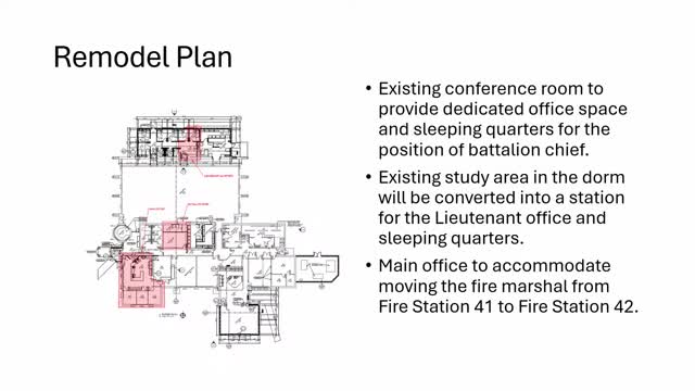 Council approves preliminary plat for Timberline Village, eight lots proposed