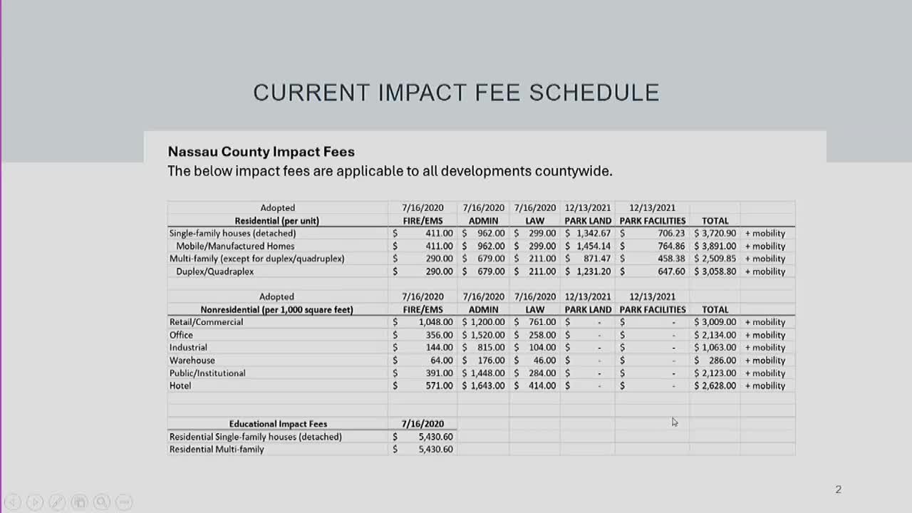 County Board Reviews Impact Fees for Affordable Housing and Accessory Dwelling Units